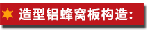 造型鋁蜂窩板構造：